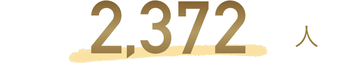 署名者数 2,283人