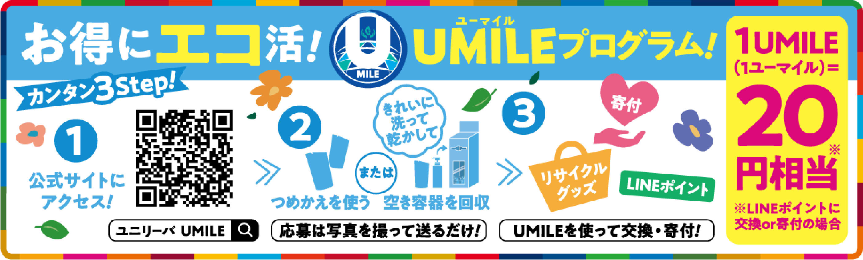 お得にエコ活! UMILEプログラム