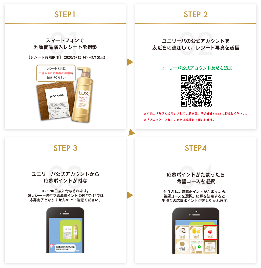 応募方法
